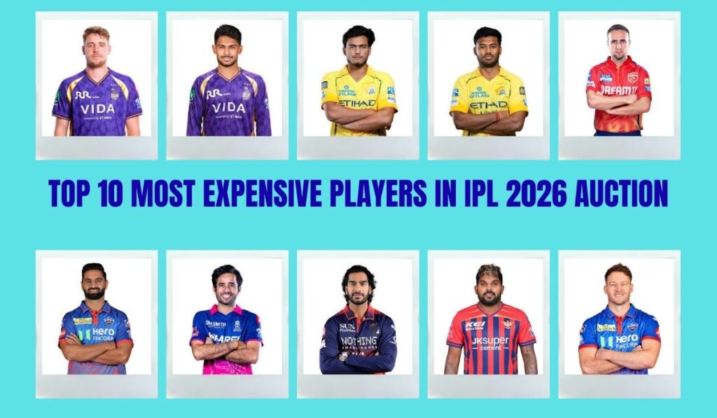 Expensive Players in IPL 2026 Auction