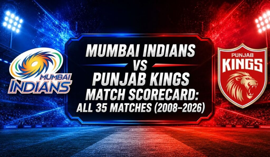 Mumbai Indians vs Punjab Kings Match Scorecard All 35 Matches (2008–2026)