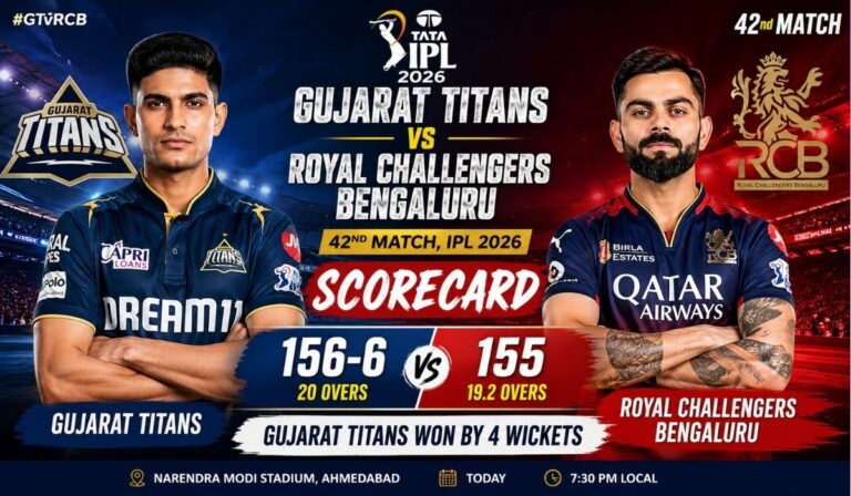 Gujarat Titans vs Royal Challengers Bengaluru