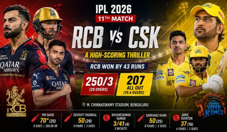 Royal Challengers Bengaluru vs Chennai Super Kings, 11th Match, IPL 2026