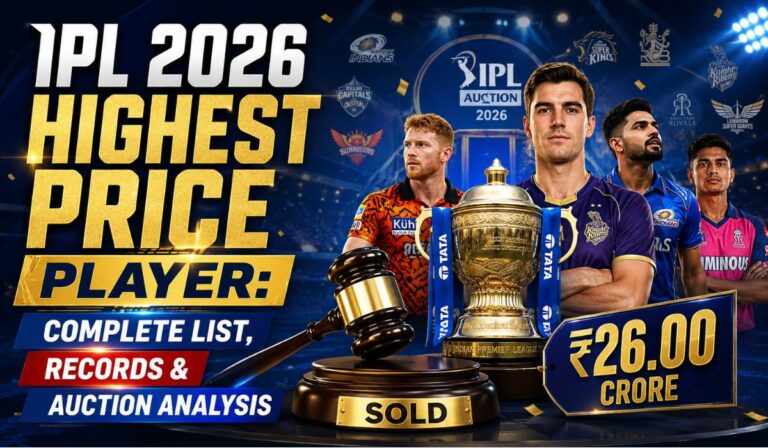 IPL 2026 Highest Price Player