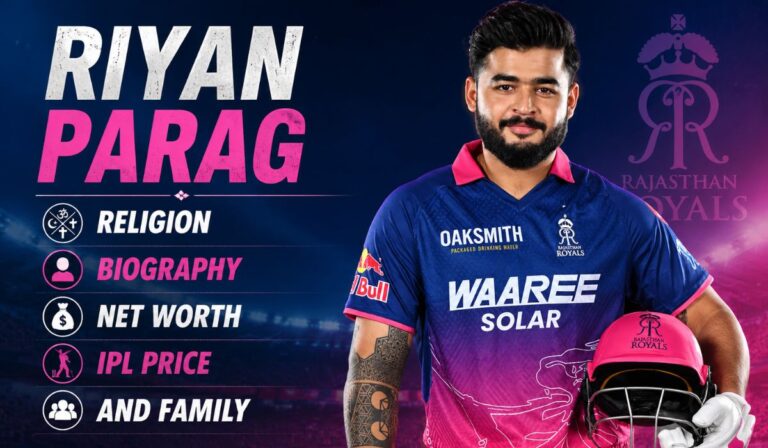 Riyan Parag Religion