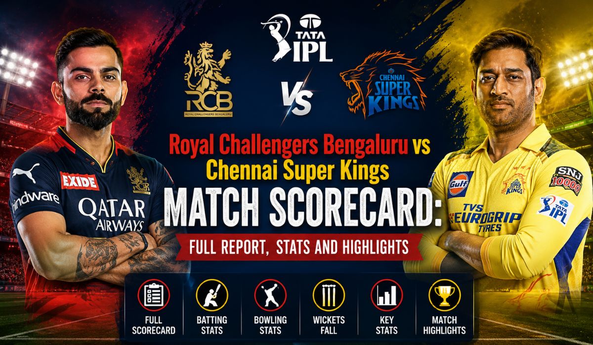 Royal Challengers Bengaluru vs Chennai Super Kings Match Scorecard