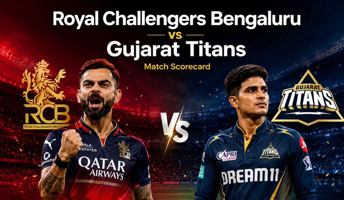 Royal Challengers Bengaluru vs Gujarat Titans Match Scorecard