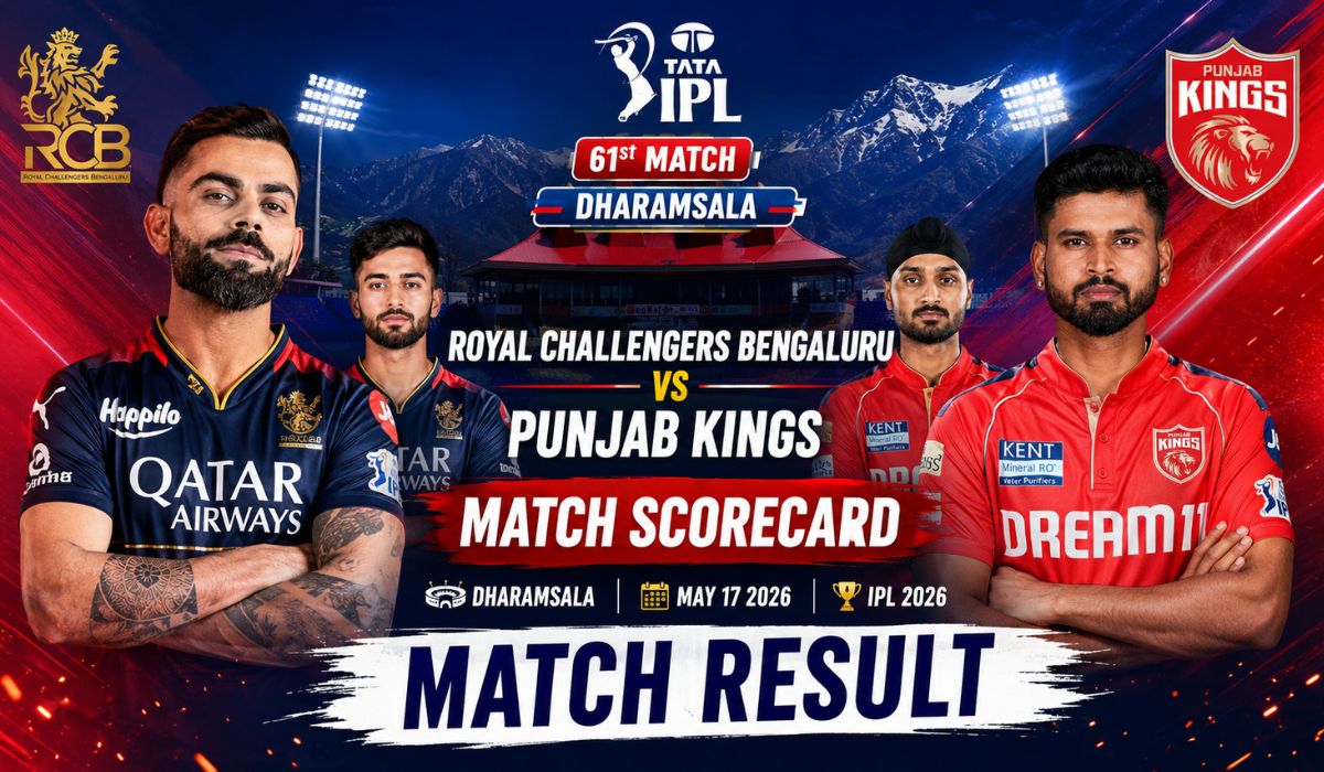 Royal Challengers Bengaluru vs Punjab Kings Match Scorecard
