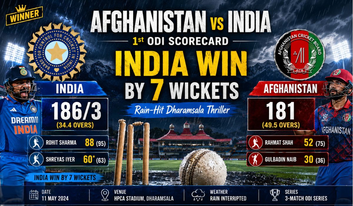 Afghanistan vs India 1st ODI Scorecard