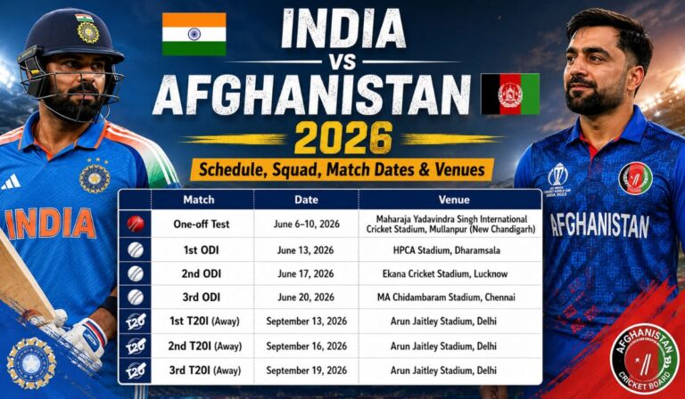 India vs Afghanistan 2026