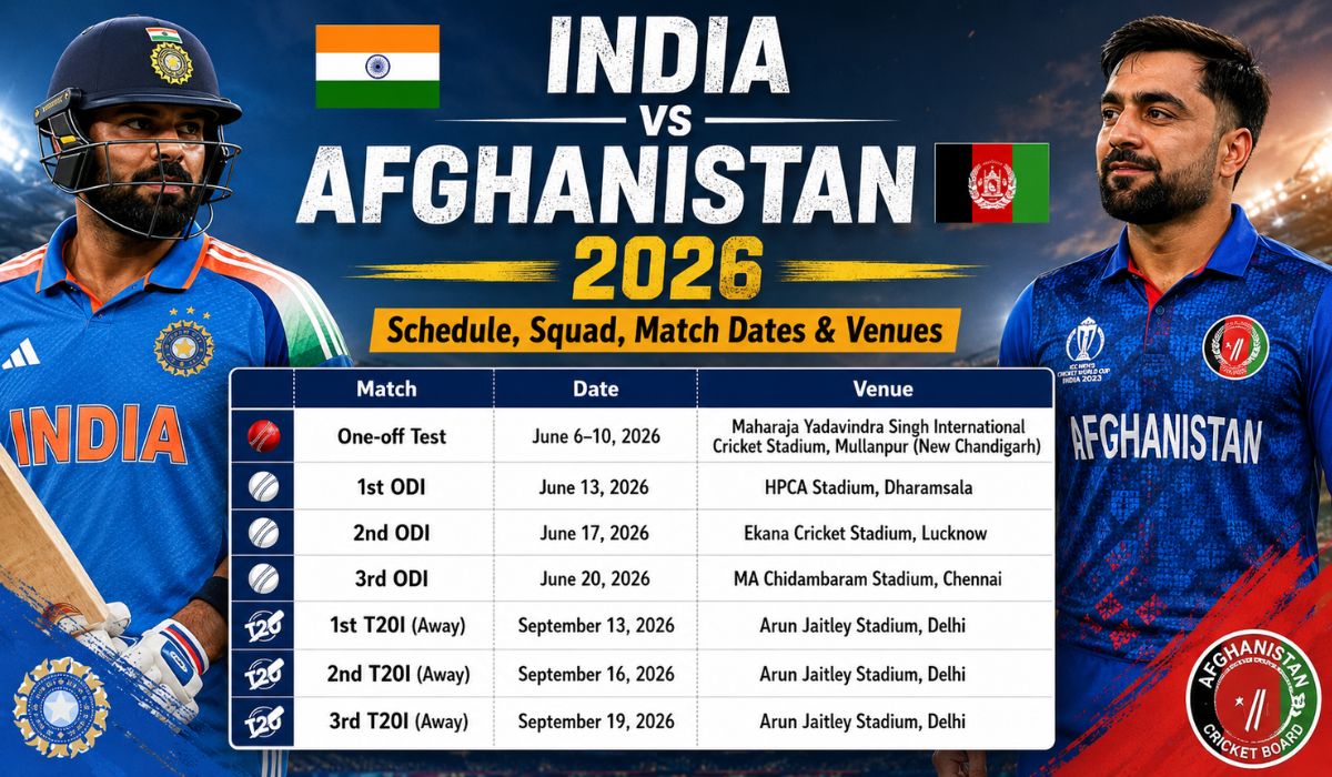 India vs Afghanistan 2026