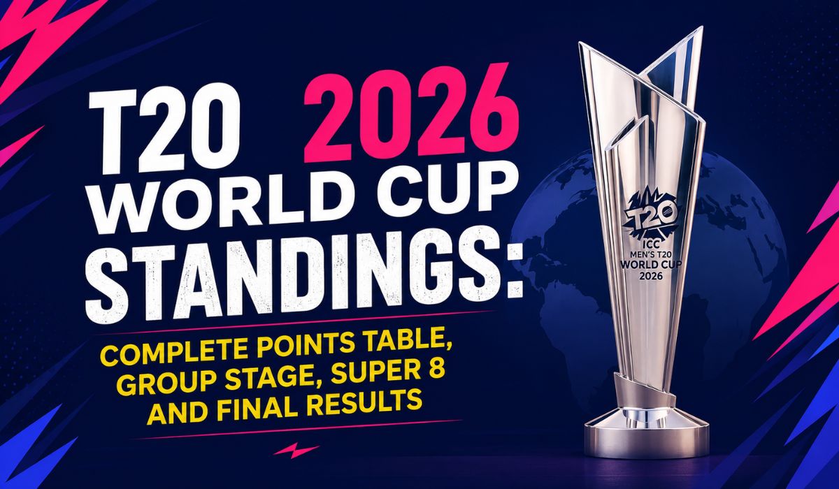 T20 World Cup 2026 Standings