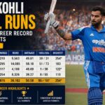 Virat Kohli Total Runs