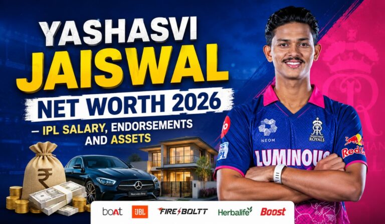 Yashasvi Jaiswal Net Worth
