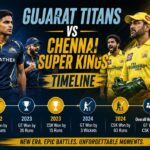 Gujarat Titans vs Chennai Super Kings Timeline