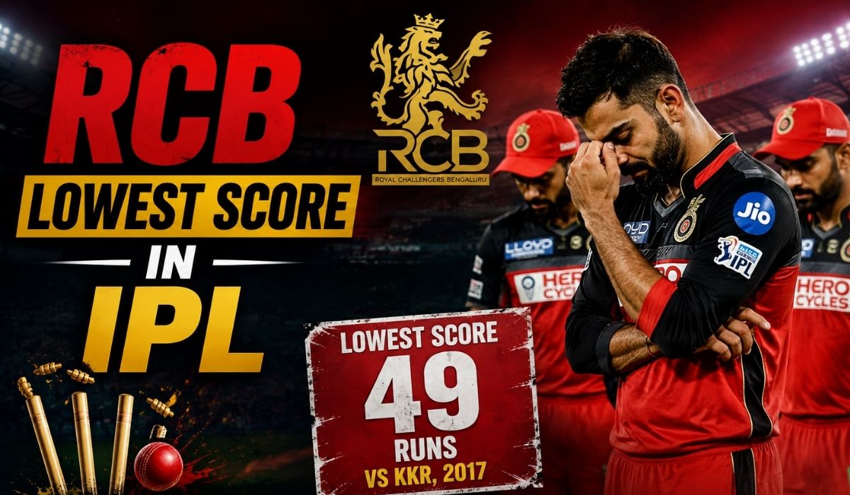 RCB Lowest Score in IPL