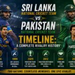 Sri Lanka National Cricket Team vs Pakistan National Cricket Team Timeline