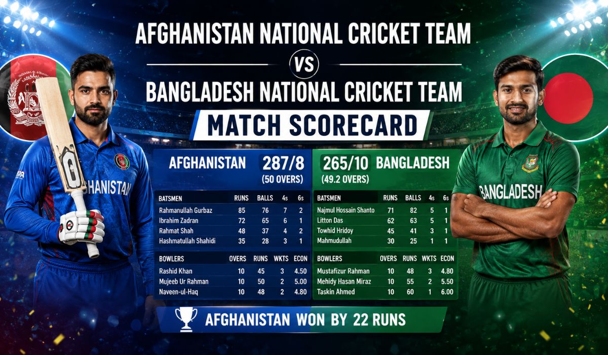 Afghanistan National Cricket Team vs Bangladesh National Cricket Team Match Scorecard