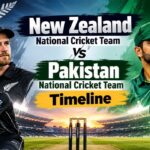 New Zealand National Cricket Team vs Pakistan National Cricket Team Timeline